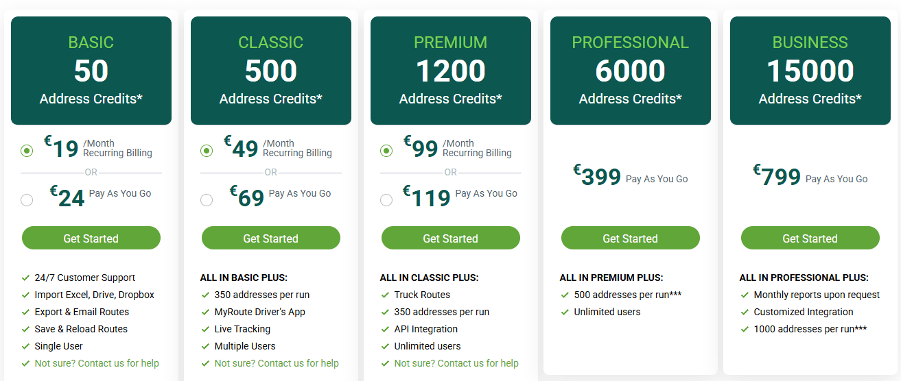 MyRouteOnline pricing