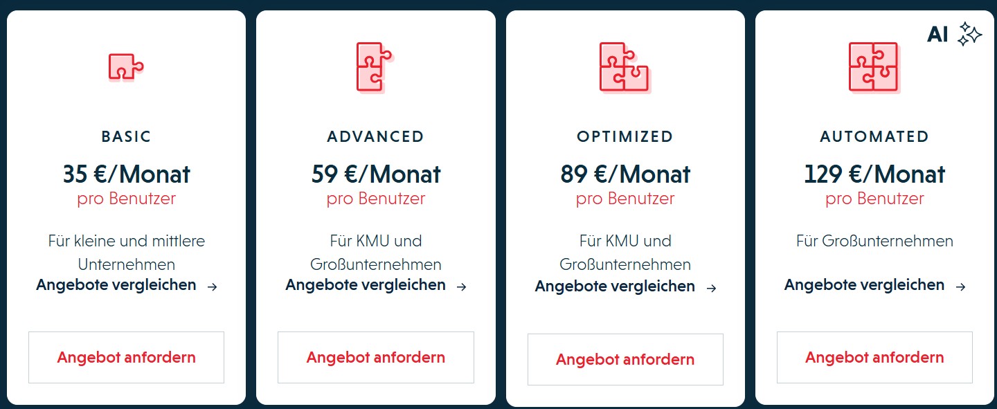 Praxedo pricing