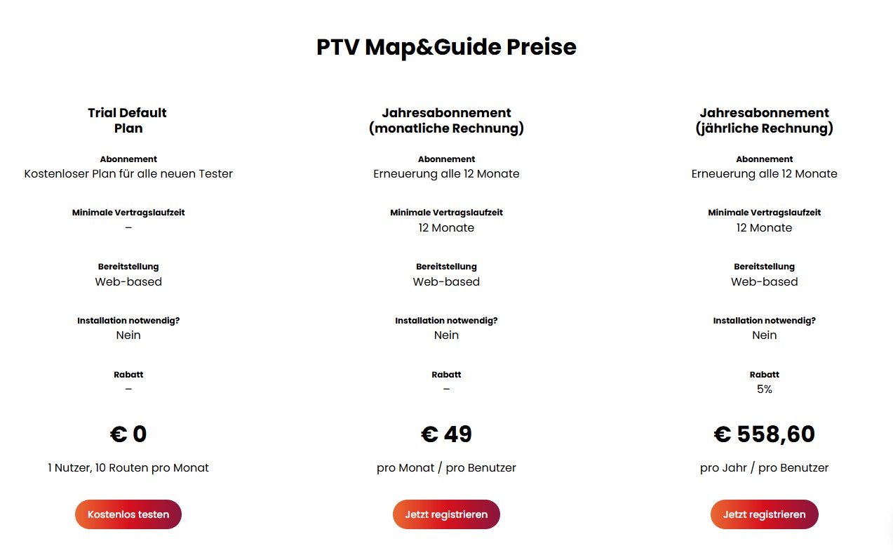 Cennik PTV Map&Guide