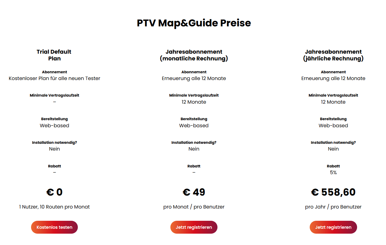 New PTV Map&Guide pricing