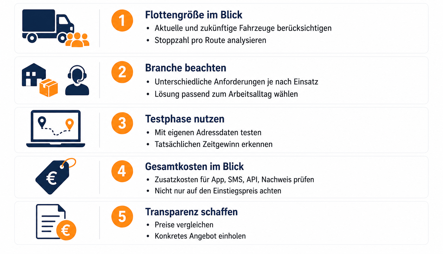 Which route planner fits which operation