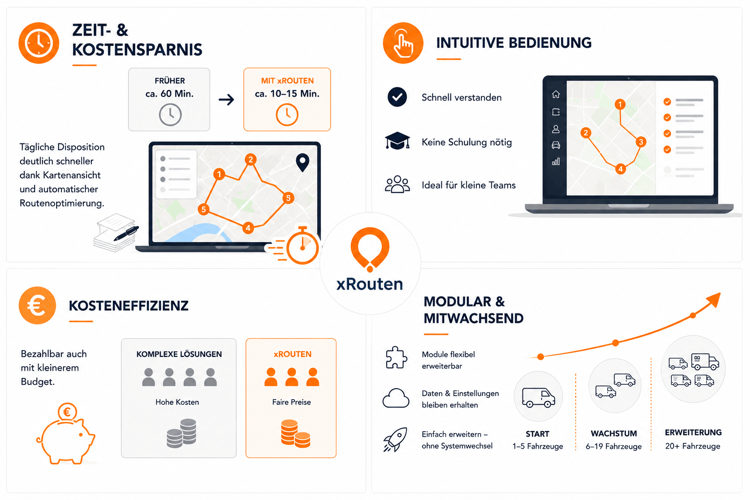 xRouten for small businesses